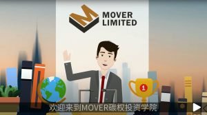 Things to Know About Carbon Trading (Emissions Reduction Management + Measurement Units + Carbon Trading + Carbon Credits)