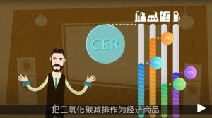 What is Carbon Trading: Part Two - Market Mechanisms