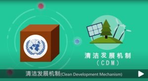 What is Carbon Trading: Part Three - Clean Development Mechanism