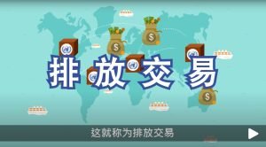 What is Carbon Trading: Part Five - Emission Trading Mechanism